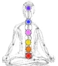 Sanskrit Chakra Disk Set Sanskrit Chakra Disk Set