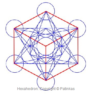 Metatron Hexahedron
