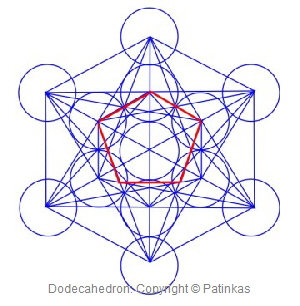 Metatron Dodecahedron