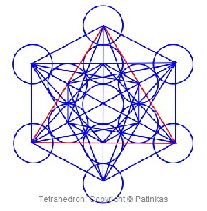 Metatron Tetrahedron